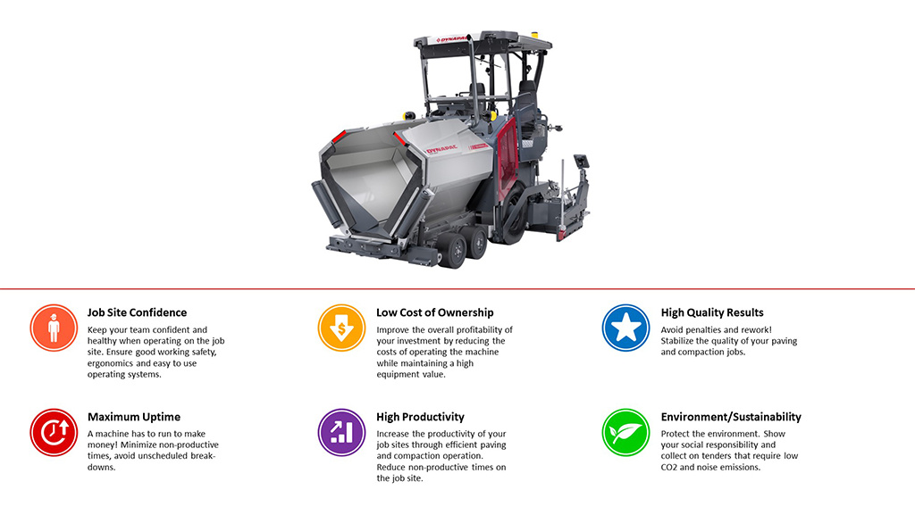 Dynapac F1800W • Dynapac - Fayat Group